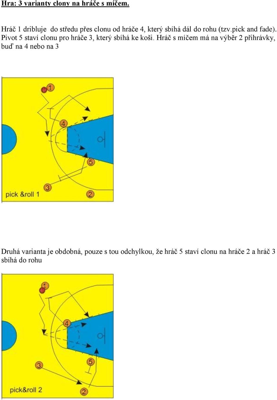 pick and fade). Pivot 5 staví clonu pro hráče 3, který sbíhá ke koši.