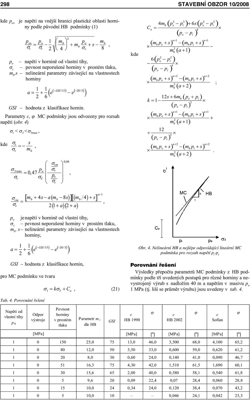 p o σ c je napětí v hornině od vlastní tíhy, pevnost neporušené horniny v prostém tlaku, m b, s nelineární parametry závisející na vlastnostech horniny, GSI hodnota z klasifikace hornin, pro MC