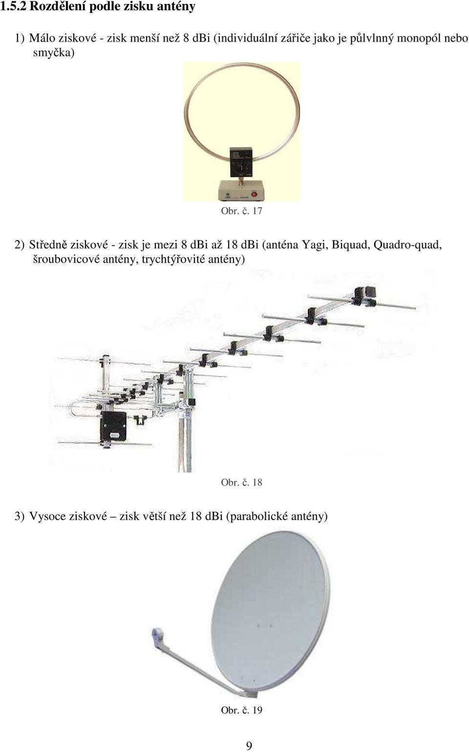 17 2) Středně ziskové - zisk je mezi 8 dbi až 18 dbi (anténa Yagi, Biquad, Quadro-quad,