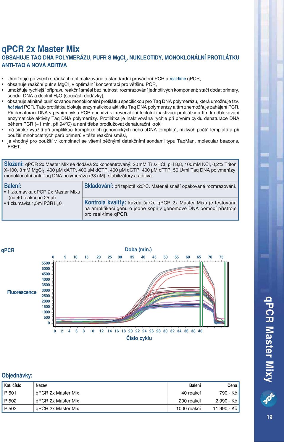 sondu, DNA a doplnit H 2 O (sou ástí dodávky), obsahuje a nitn puri kovanou monoklonální protilátku speci ckou pro Taq DNA polymerázu, která umož uje tzv. hot start PCR.