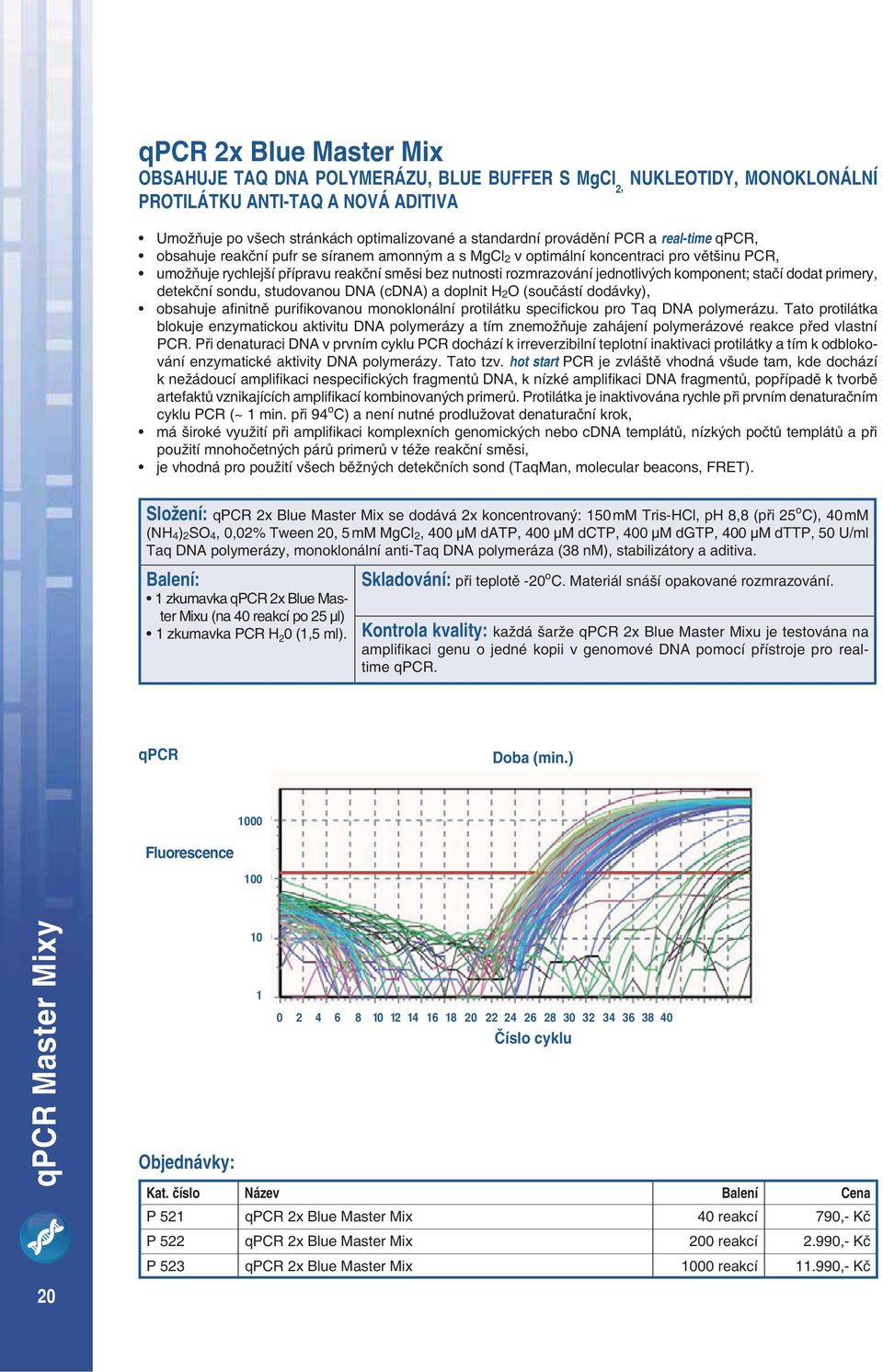 komponent; sta í dodat primery, detek ní sondu, studovanou DNA (cdna) a doplnit H 2O (sou ástí dodávky), obsahuje a nitn puri kovanou monoklonální protilátku speci ckou pro Taq DNA polymerázu.