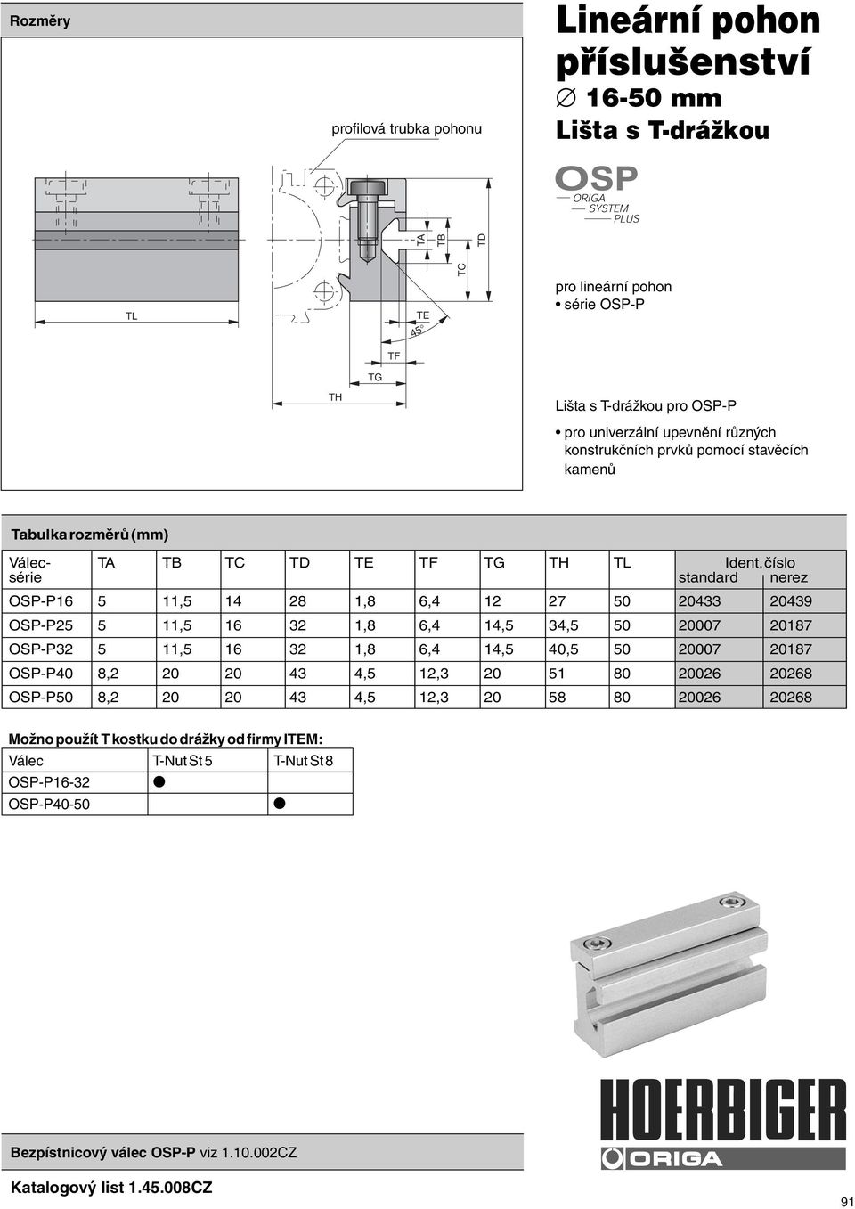 číslo série standard nerez OSP-P16 5 11,5 14 28 1,8 6,4 12 27 50 20433 20439 OSP-P25 5 11,5 16 32 1,8 6,4 14,5 34,5 50 20007 20187 OSP-P32 5 11,5 16 32 1,8 6,4 14,5 40,5 50 20007 20187