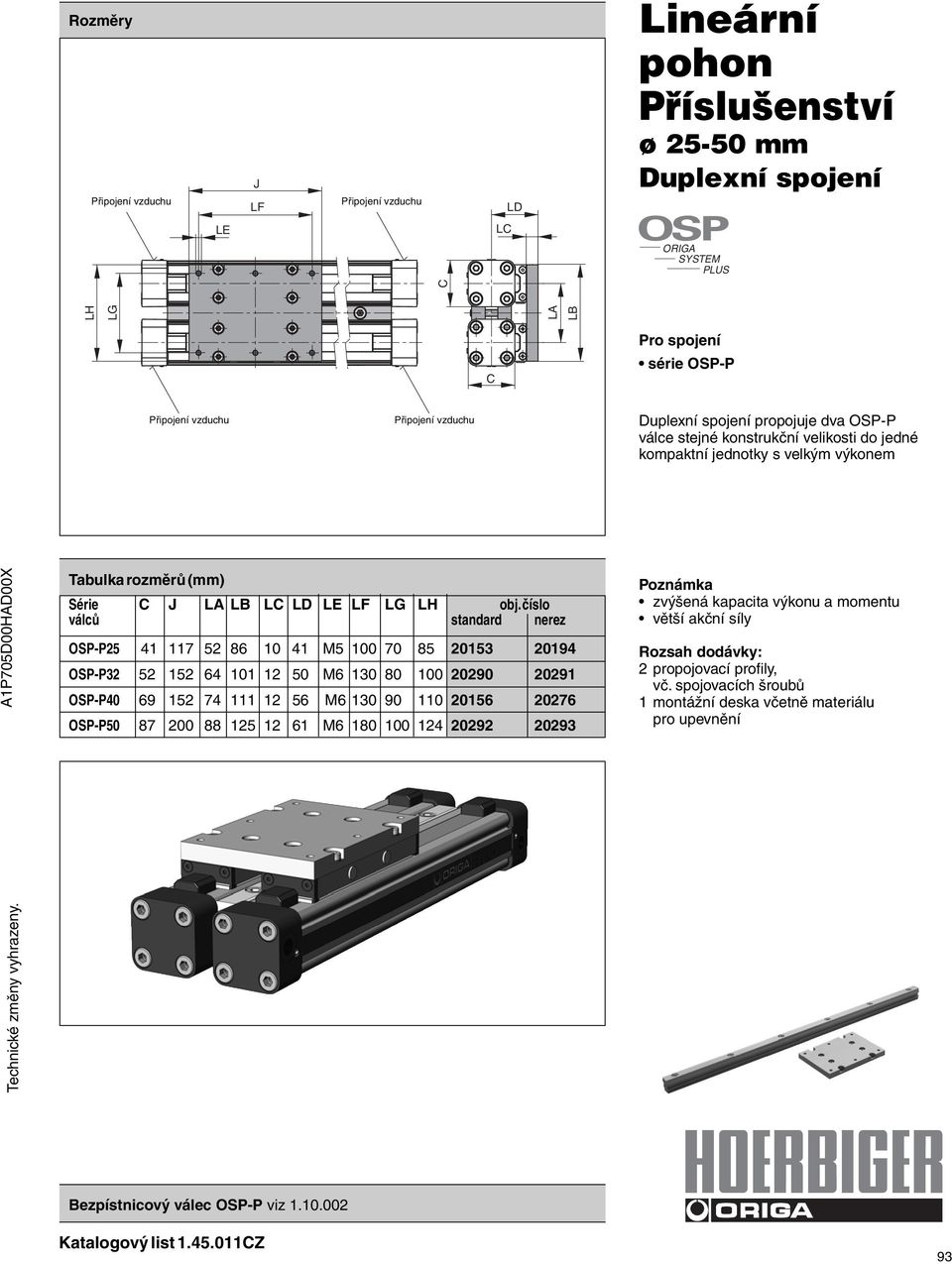 číslo válců standard nerez OSP-P25 41 117 52 86 10 41 M5 100 70 85 20153 20194 OSP-P32 52 152 64 101 12 50 M6 130 80 100 20290 20291 OSP-P40 69 152 74 111 12 56 M6 130 90 110 20156 20276 OSP-P50 87