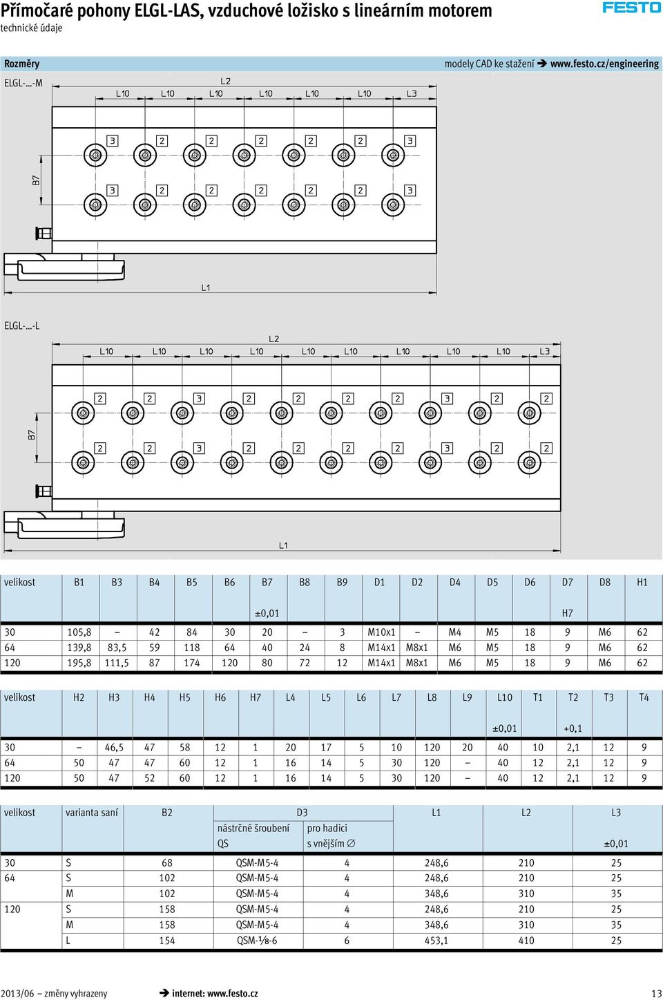 M6 62 120 195,8 111,5 87 174 120 80 72 12 M14x1 M8x1 M6 M5 18 9 M6 62 velikost H2 H3 H4 H5 H6 H7 L4 L5 L6 L7 L8 L9 L10 T1 T2 T3 T4 ±0,01 +0,1 30 46,5 47 58 12 1 20 17 5 10 120 20 40 10 2,1 12 9 64 50