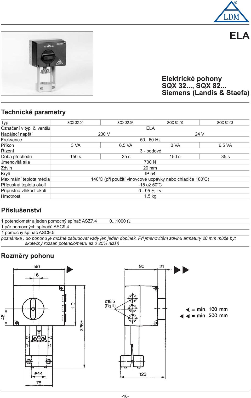 00 VA 150 s SQX 2.0 SQX 82.00 SQX 82.0 ELA V 24 V 50...60 Hz 6,5 VA VA 6,5 VA - bdvé 5 s 150 s 5 s 700 N mm IP 54 1 C (pøi pu ití vlnvcvé ucpávky neb chladièe 180 C) -15 a 50 C 0-95% r.