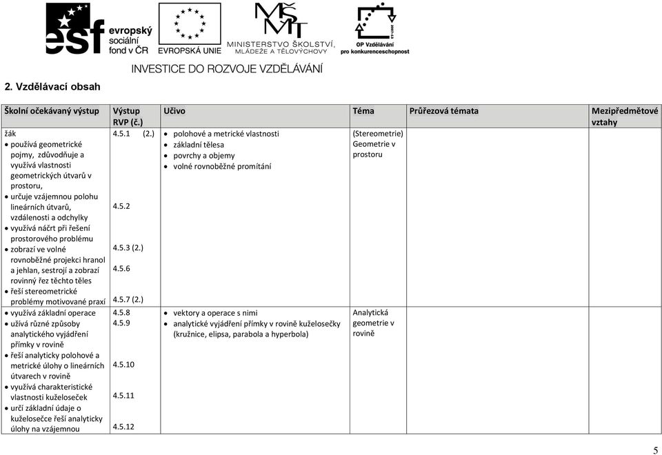 využívá základní operace užívá různé způsoby analytického vyjádření přímky v rovině řeší analyticky polohové a metrické úlohy o lineárních útvarech v rovině využívá charakteristické vlastnosti