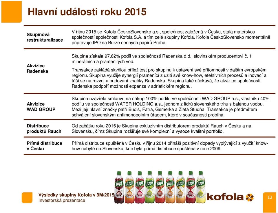 Akvizice Radenska Akvizice WAD GROUP Distribuce produktů Rauch Přímá distribuce v Česku Skupina získala 97,62% podíl ve společnosti Radenska d.d., slovinském producentovi č.