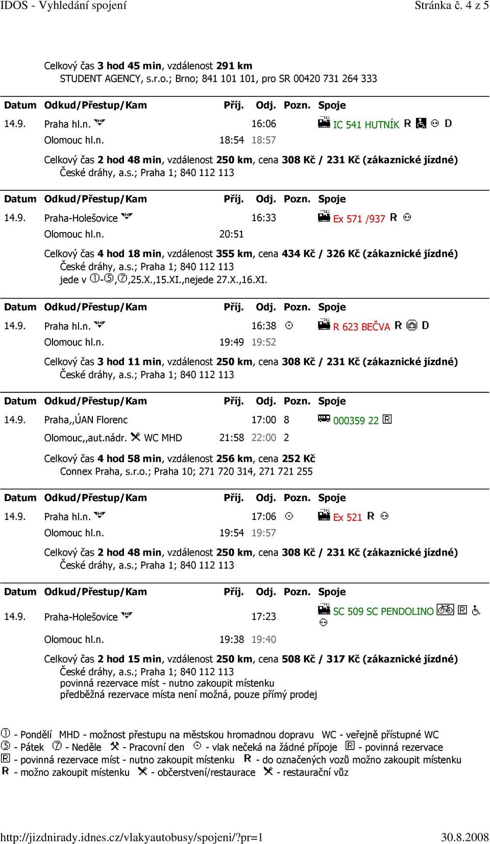WC MHD 21:58 22:00 2 Celkový čas 4 hod 58 min, vzdálenost 256 km, cena 252 Kč Connex Praha, s.r.o.; Praha 10; 271 720 314, 271 721 255 14.9. Praha hl.n. 17:06 Ex 521 Olomouc hl.n. 19:54 19:57 14.9. Praha-Holešovice 17:23 SC 509 SC PENDOLINO Olomouc hl.