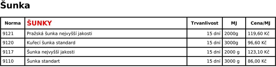standard 15 dní 3000g 96,60 Kč 9117 Šunka nejvyšší jakosti