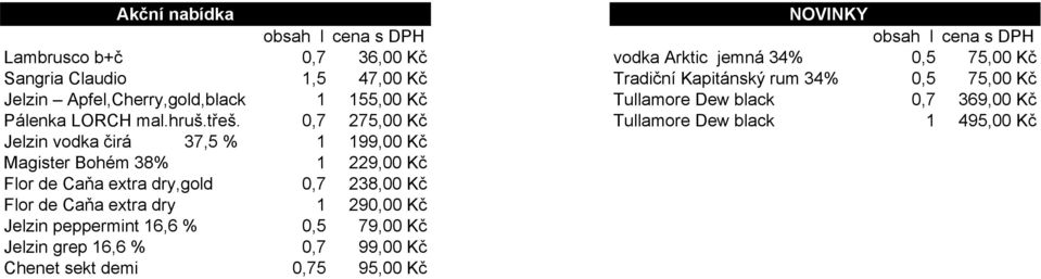 0,7 275,00 Kč Tullamore Dew black 1 495,00 Kč Jelzin vodka čirá 37,5 % 1 199,00 Kč Magister Bohém 38% 1 229,00 Kč Flor de Caňa extra