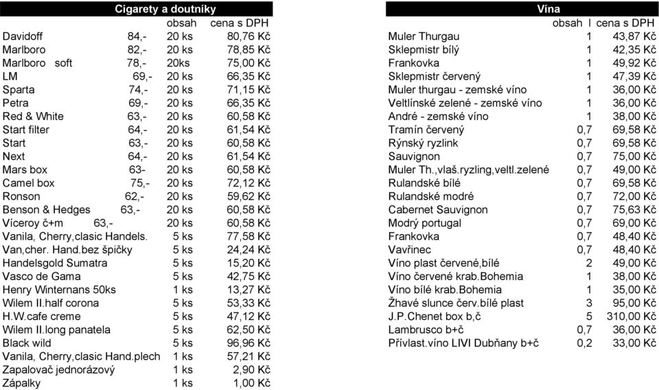 Red & White 63,- 20 ks 60,58 Kč André - zemské víno 1 38,00 Kč Start filter 64,- 20 ks 61,54 Kč Tramín červený 0,7 69,58 Kč Start 63,- 20 ks 60,58 Kč Rýnský ryzlink 0,7 69,58 Kč Next 64,- 20 ks 61,54