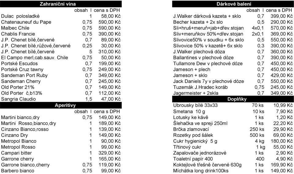 stojan 4x0,1 570,00 Kč Chablis Francie 0,75 390,00 Kč Sliv+meruňkov 50%+dřev.stojan 2x0,1 369,00 Kč J.P. Chenet bílé,červené 0,7 89,00 Kč Slivovice50% v soudku + 6x sklo 0,5 550,00 Kč J.P. Chenet bílé,růžové,červené 0,25 30,00 Kč Slivovice 50% v kazetě+ 6x sklo 0,3 390,00 Kč J.