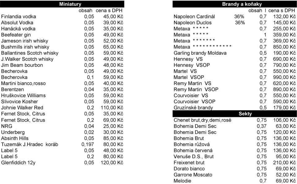 Metaxa * * * * * * * * * * * * 0,7 850,00 Kč Ballantines Scotch whisky 0,05 59,00 Kč Garling brandy Moldava 0,5 190,00 Kč J.