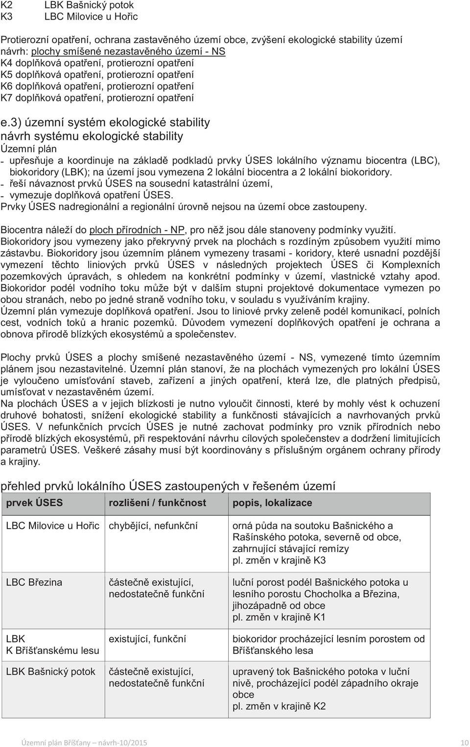 3) územní systém ekologické stability návrh systému ekologické stability Územní plán - upesuje a koordinuje na základ podklad prvky ÚSES lokálního významu biocentra (LBC), biokoridory (LBK); na území