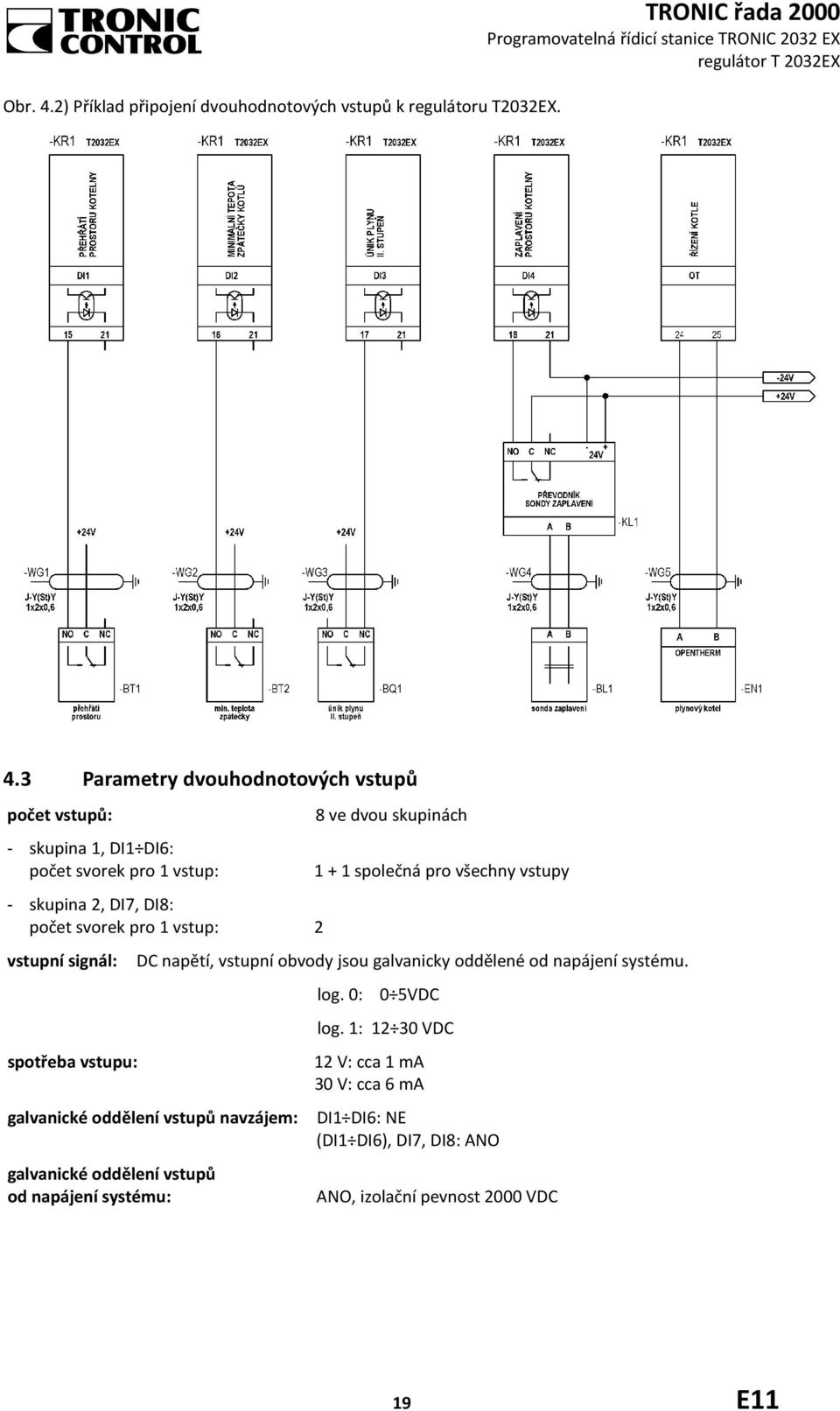 signál: spotřeba vstupu: 8 ve dvou skupinách 1 + 1 společná pro všechny vstupy DC napětí, vstupní obvody jsou galvanicky oddělené od napájení systému.