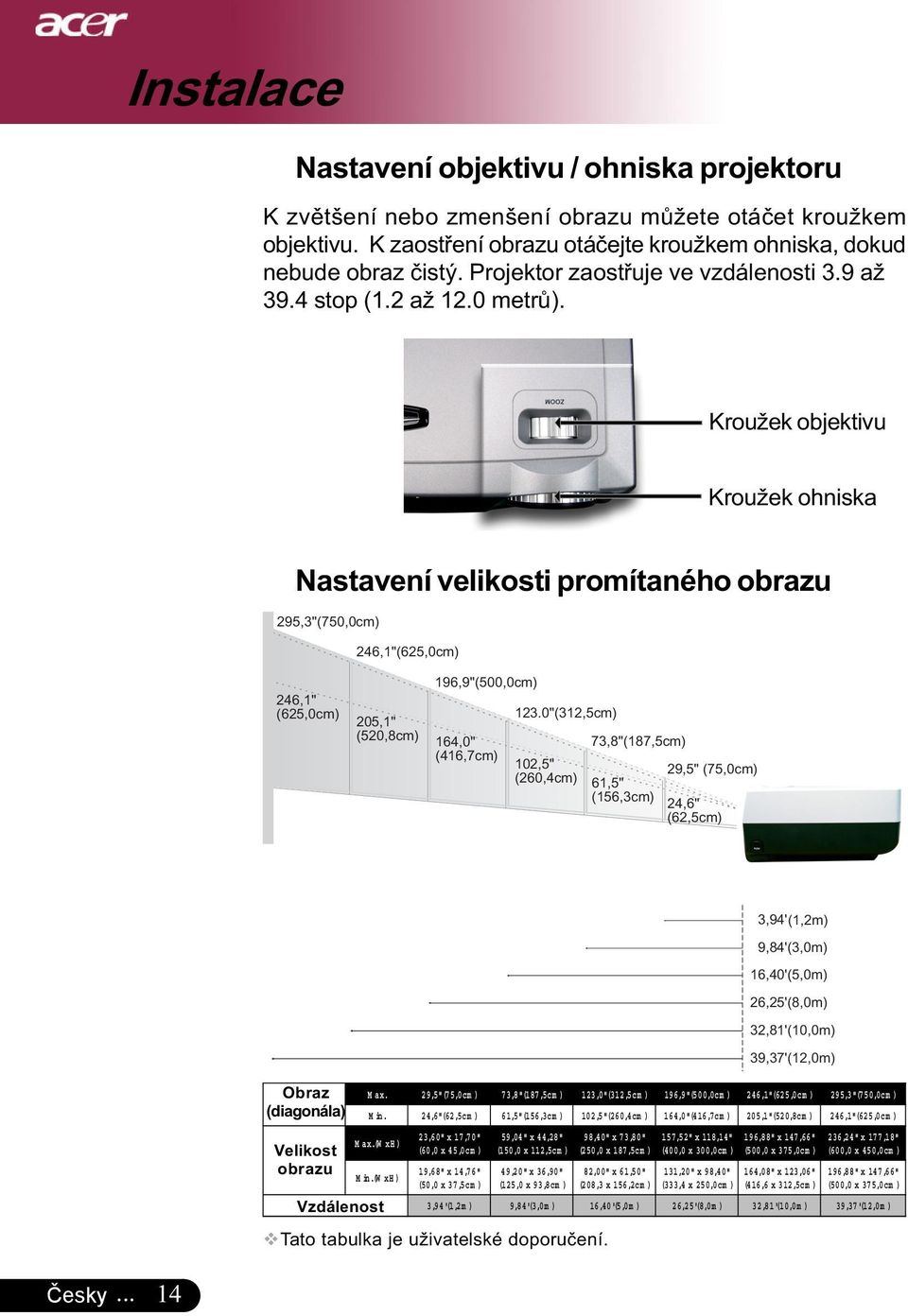 Kroužek objektivu Kroužek ohniska Nastavení velikosti promítaného obrazu 295,3"(750,0cm) 246,1" (625,0cm) 246,1"(625,0cm) 205,1" (520,8cm) 196,9"(500,0cm) 164,0" (416,7cm) 123.