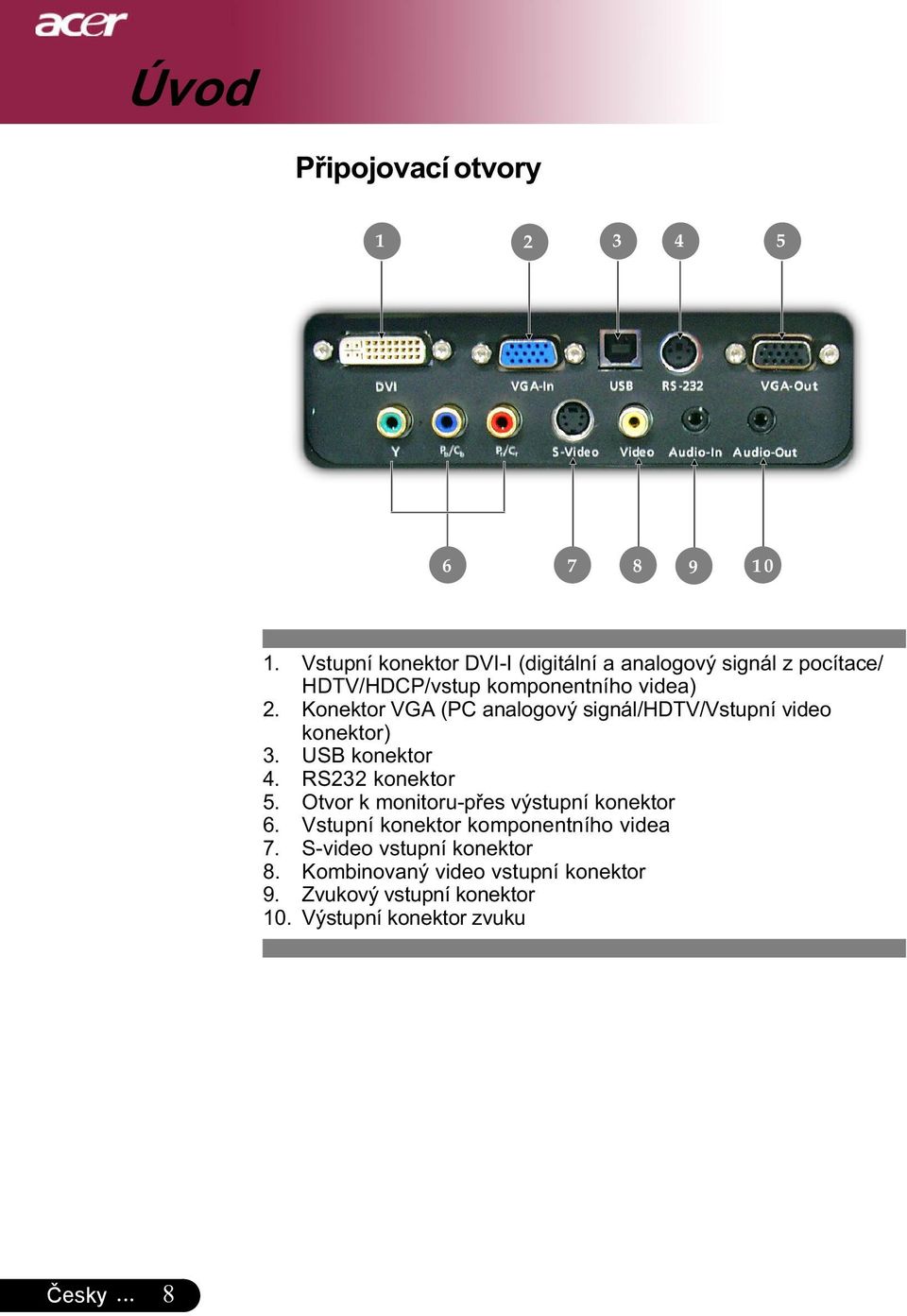 Konektor VGA (PC analogový signál/hdtv/vstupní video konektor) 3. USB konektor 4. RS232 konektor 5.