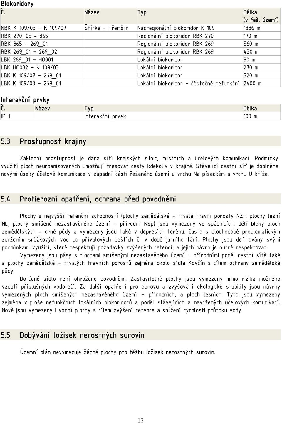 269_02 Regionální biokoridor RBK 269 430 m LBK 269_01 HO001 Lokální biokoridor 80 m LBK HO032 K 109/03 Lokální biokoridor 270 m LBK K 109/07 269_01 Lokální biokoridor 520 m LBK K 109/03 269_01