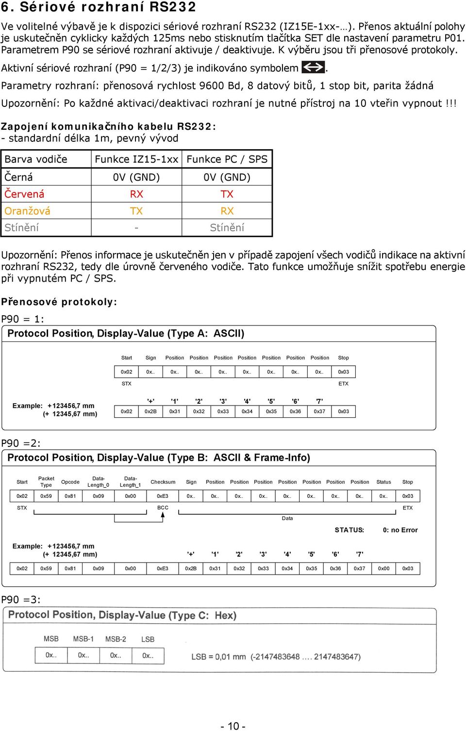 K výběru jsou tři přenosové protokoly. Aktivní sériové rozhraní (P90 = 1/2/3) je indikováno symbolem.