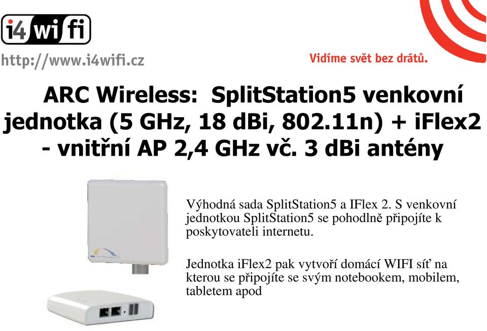 3 dbi antény Výhodná sada SplitStation5 a IFlex 2.