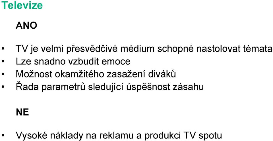 okamžitého zasažení diváků Řada parametrů sledující