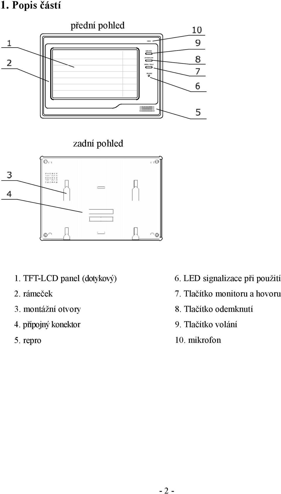 přípojný konektor 5. repro 6. LED signalizace při použití 7.