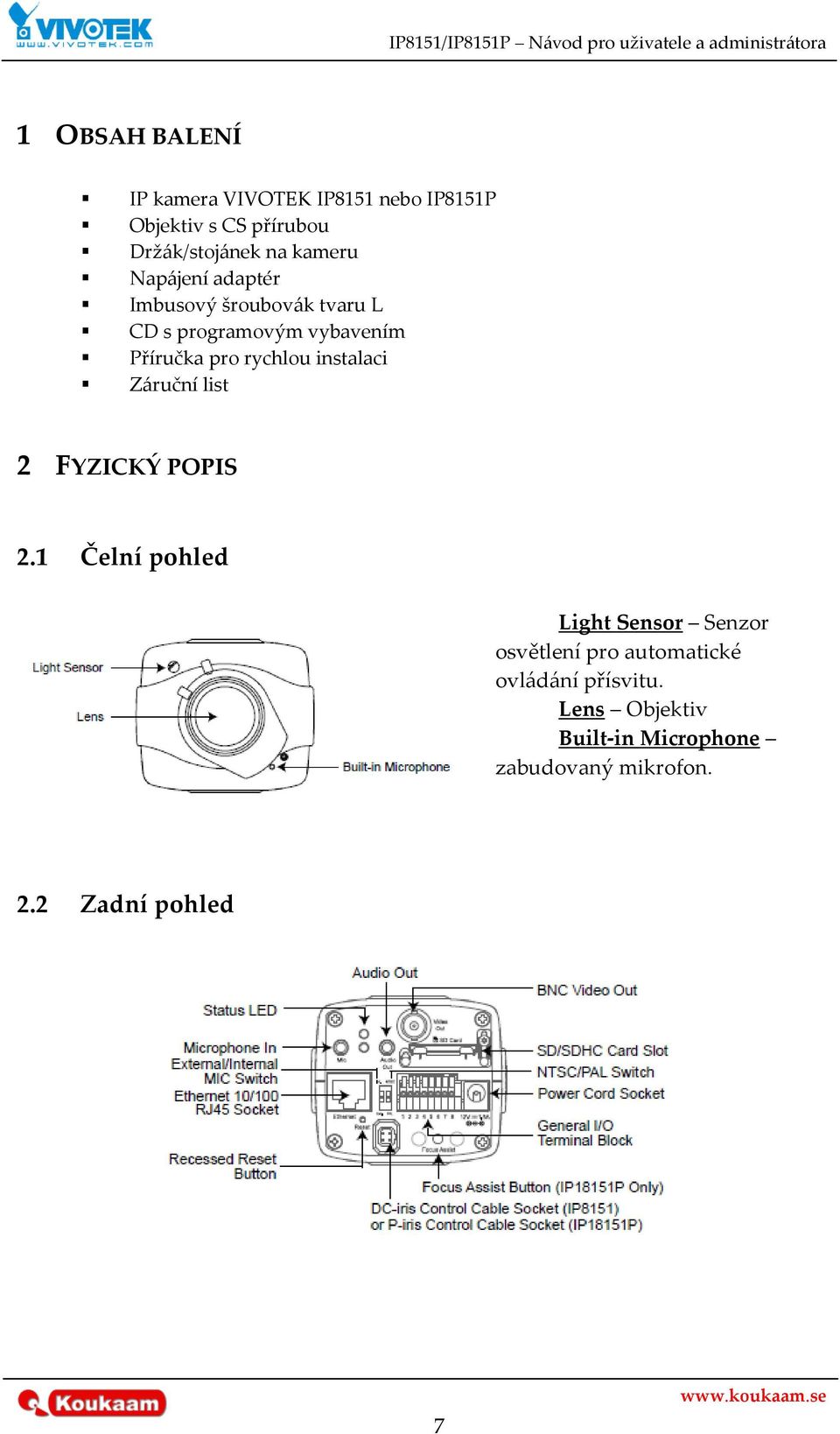 rychlou instalaci Z{ruční list 2 FYZICKÝ POPIS 2.