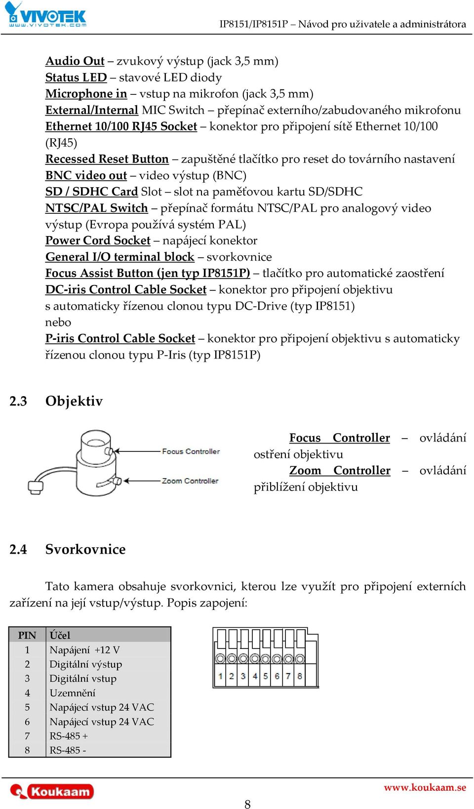 slot na paměťovou kartu SD/SDHC NTSC/PAL Switch přepínač form{tu NTSC/PAL pro analogový video výstup (Evropa použív{ systém PAL) Power Cord Socket nap{jecí konektor General I/O terminal block