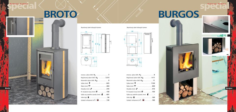 ................. 1130 Broto Šíøka (mm)....................484 Hloubka (mm)..................370 Šíøka (mm)....................600 Hloubka (mm)..................419 Burgos Pr. kouøové roury (mm).