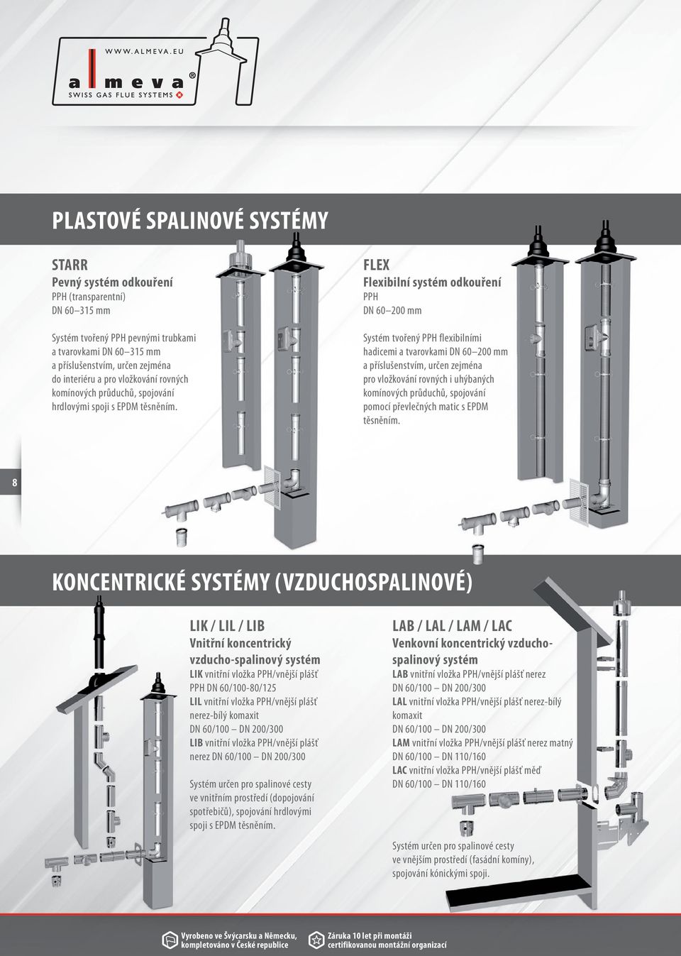 FLEX Flexibilní systém odkouření PPH DN 60 200 mm Systém tvořený PPH flexibilními hadicemi a tvarovkami DN 60 200 mm a příslušenstvím, určen zejména pro vložkování rovných i uhýbaných komínových