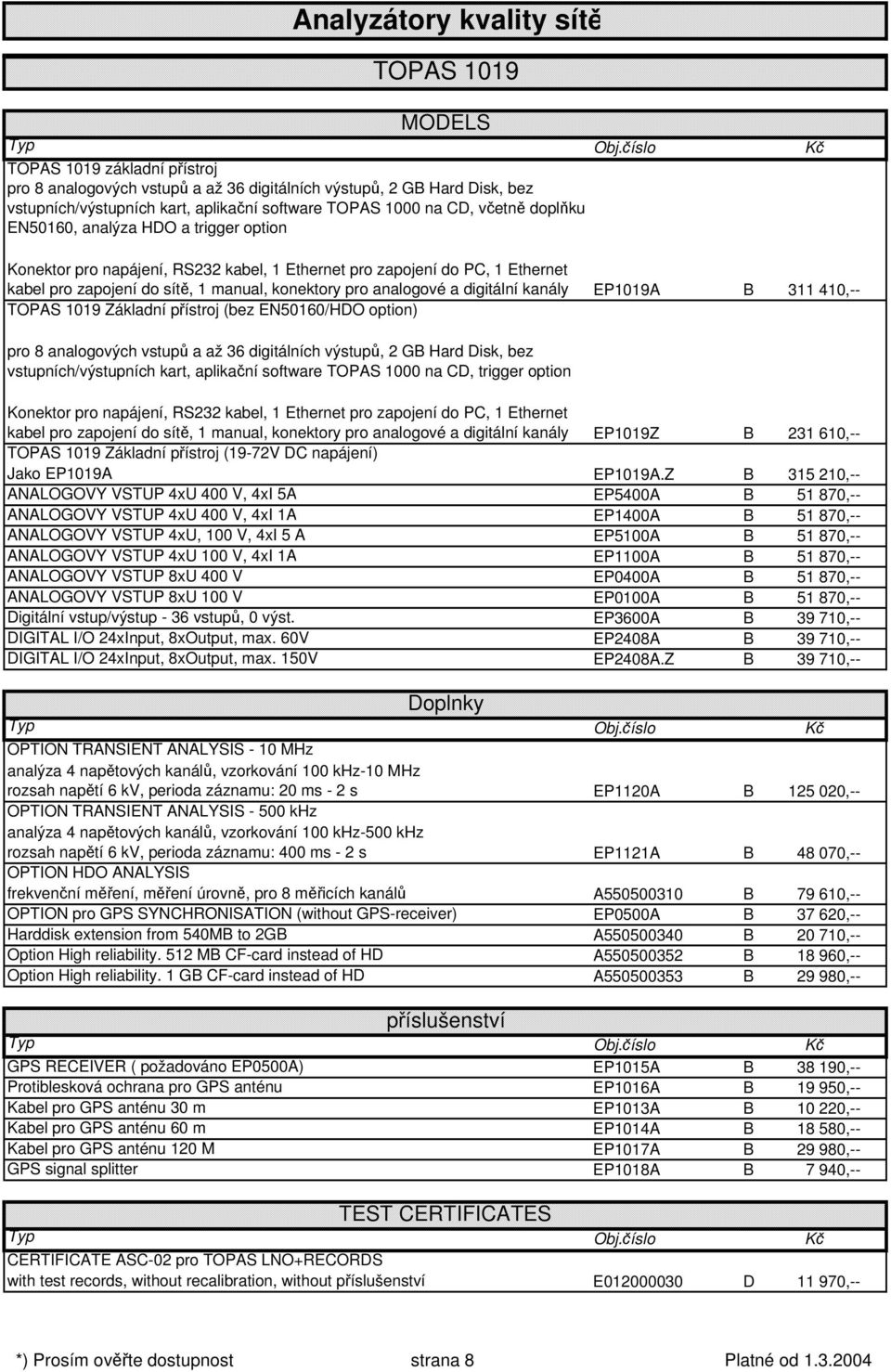 EP1019A B 311 410,-- TOPAS 1019 Základní přístroj (bez EN50160/HDO option) pro 8 analogových vstupů a až 36 digitálních výstupů, 2 GB Hard Disk, bez vstupních/výstupních kart, aplikační software