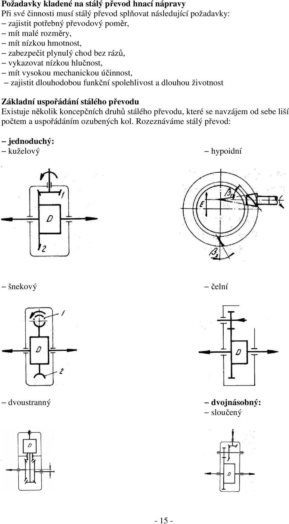 dlouhodobou funkční spolehlivost a dlouhou životnost Základní uspořádání stálého převodu Existuje několik koncepčních druhů stálého převodu, které se
