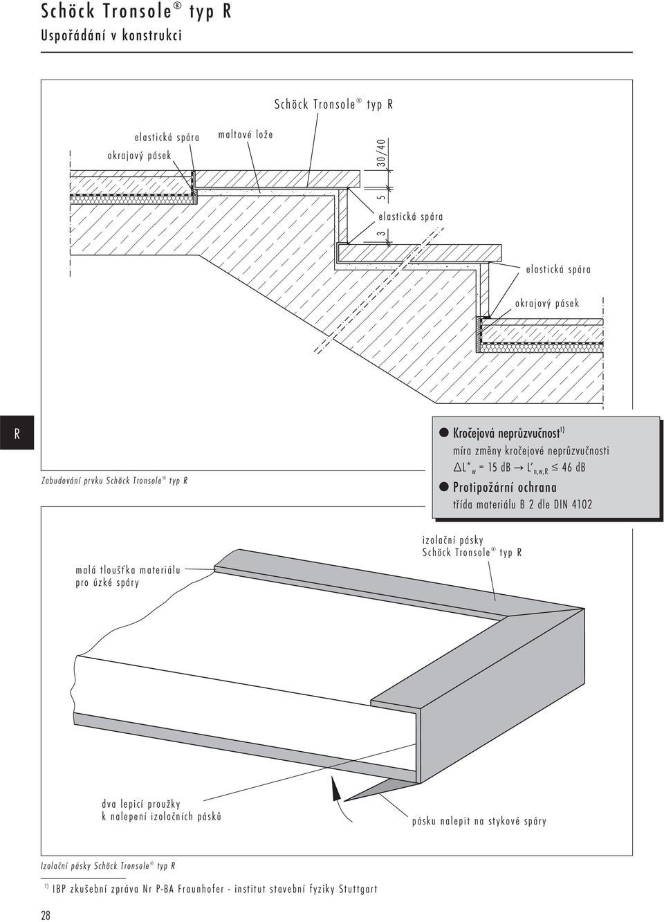 třída materiálu B 2 dle DIN 4102 malá tloušťka materiálu pro úzké spáry izolační pásky Schöck Tronsole typ dva lepicí proužky k nalepení izolačních