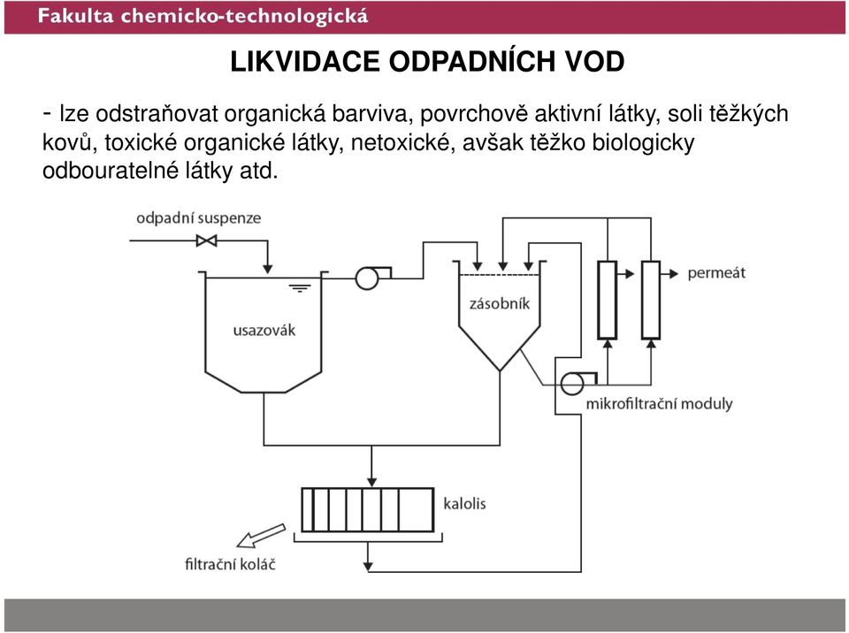 soli těžkých kovů, toxické organické látky,