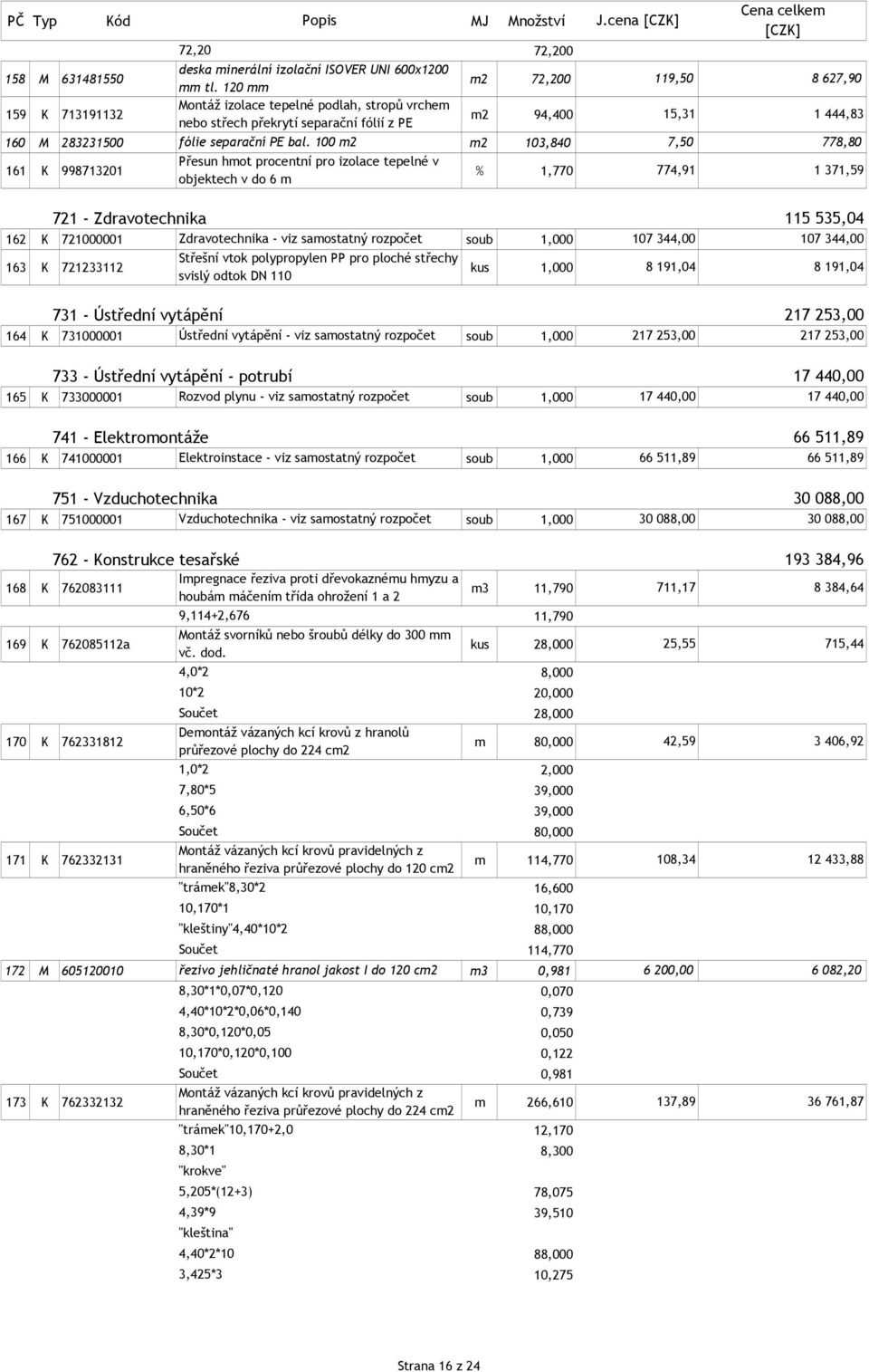 100 m2 m2 103,840 7,50 778,80 161 K 998713201 Přesun hmot procentní pro izolace tepelné v objektech v do 6 m % 1,770 774,91 1 371,59 721 - Zdravotechnika 115 535,04 162 K 721000001 Zdravotechnika -