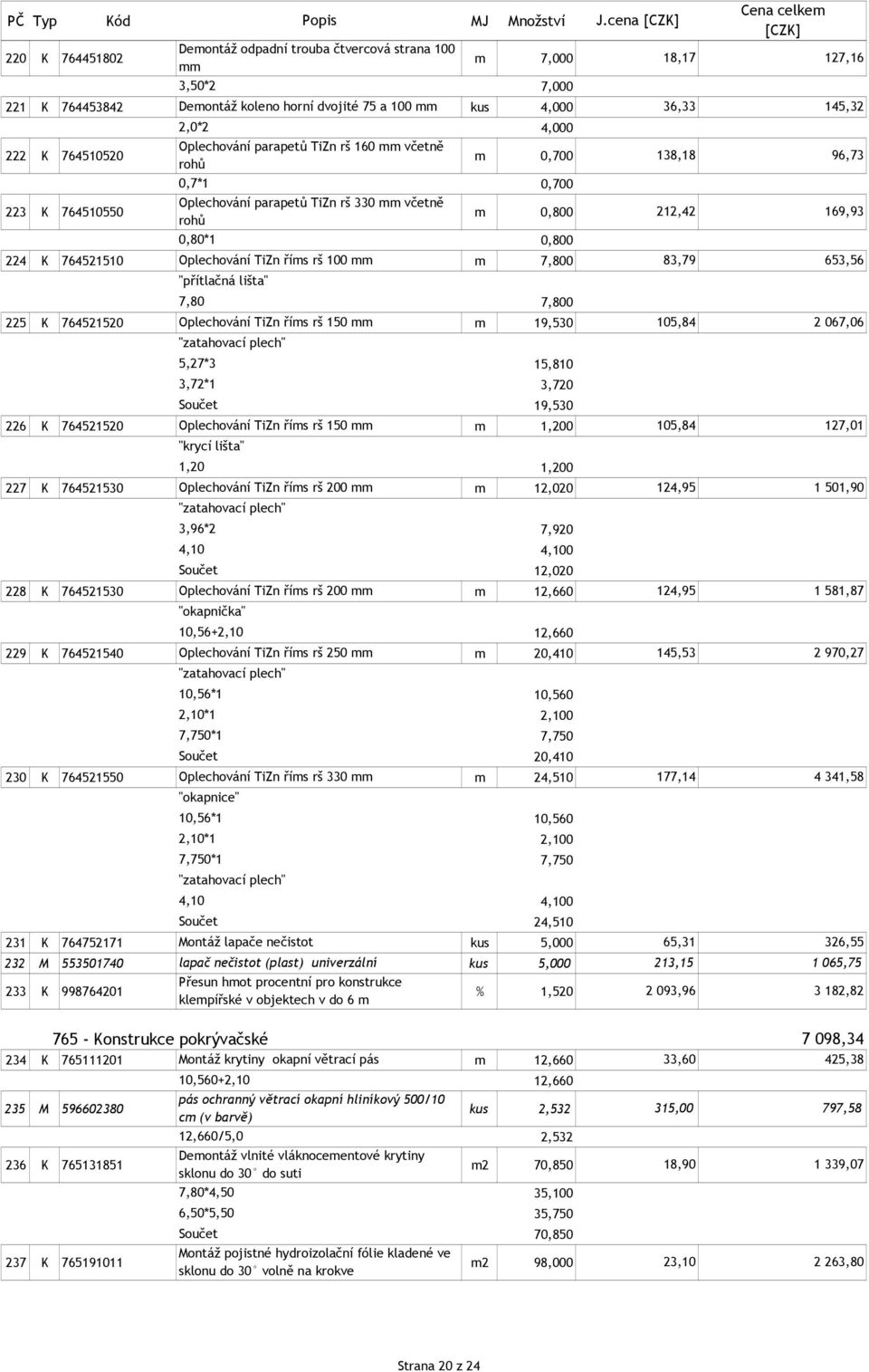 mm m 7,800 83,79 653,56 "přítlačná lišta" 7,80 225 K 764521520 Oplechování TiZn říms rš 150 mm m 19,530 105,84 "zatahovací plech" 5,27*3 3,72*1 226 K 764521520 Oplechování TiZn říms rš 150 mm m 1,200