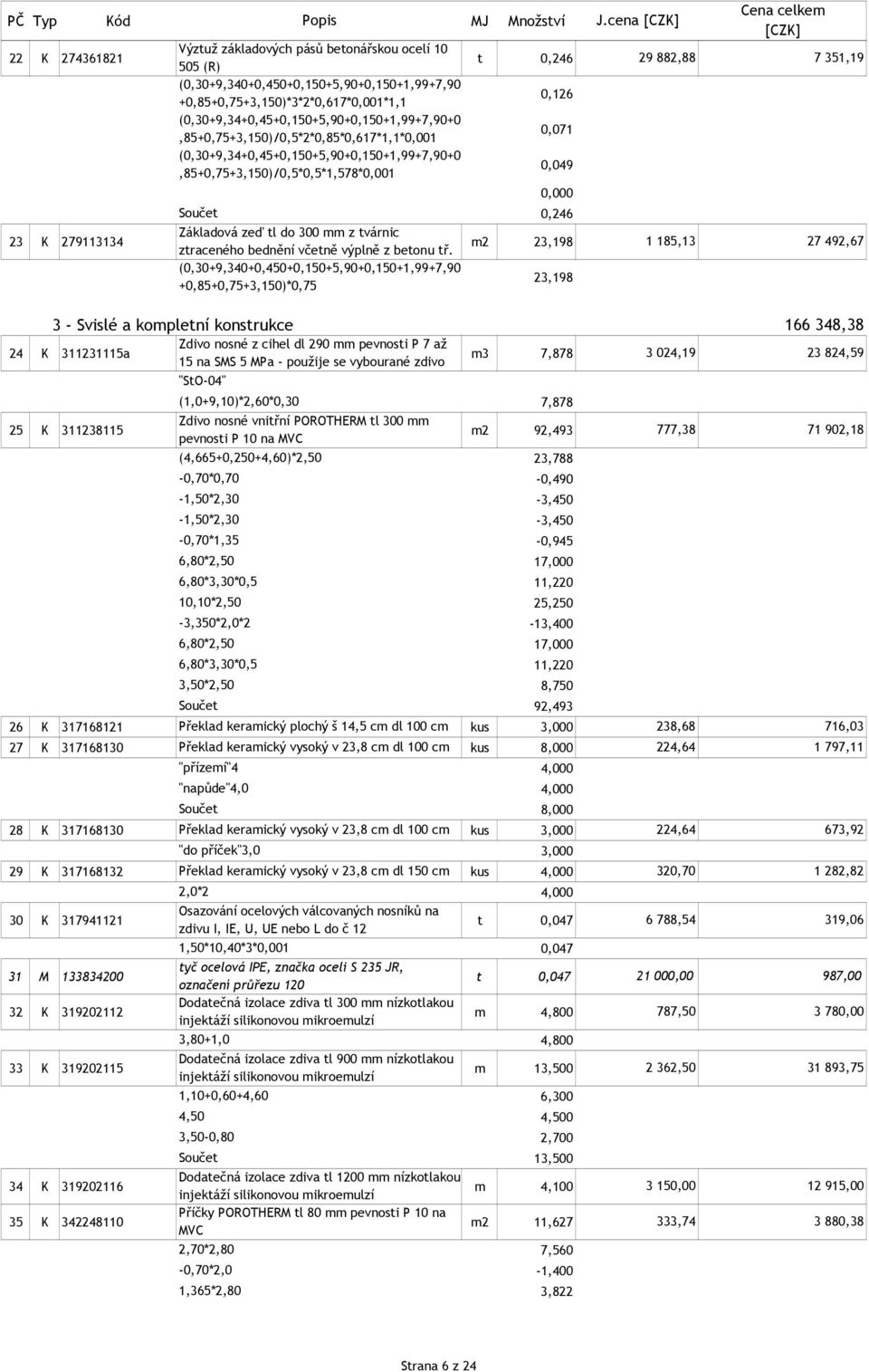 0,246 23 K 279113134 Základová zeď tl do 300 mm z tvárnic ztraceného bednění včetně výplně z betonu tř.