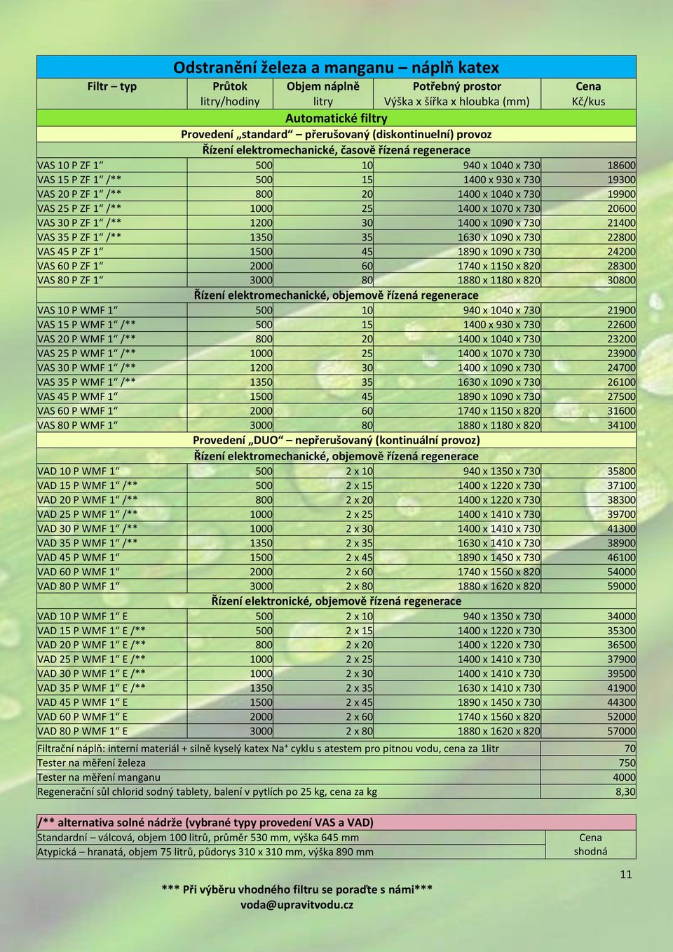 1400 x 1090 x 730 21400 VAS 35 P ZF 1 /** 1350 35 1630 x 1090 x 730 22800 VAS 45 P ZF 1 1500 45 1890 x 1090 x 730 24200 VAS 60 P ZF 1 2000 60 1740 x 1150 x 820 28300 VAS 80 P ZF 1 3000 80 1880 x 1180