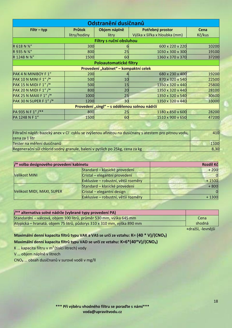 MIDI F 1 /* 800 20 1350 x 320 x 440 28100 PAK 25 N MAXI F 1 /* 1000 25 1350 x 320 x 540 30600 PAK 30 N SUPER F 1 /* 1200 30 1350 x 320 x 440 33000 Provedení singl s oddělenou solnou nádrží PA 935 N F