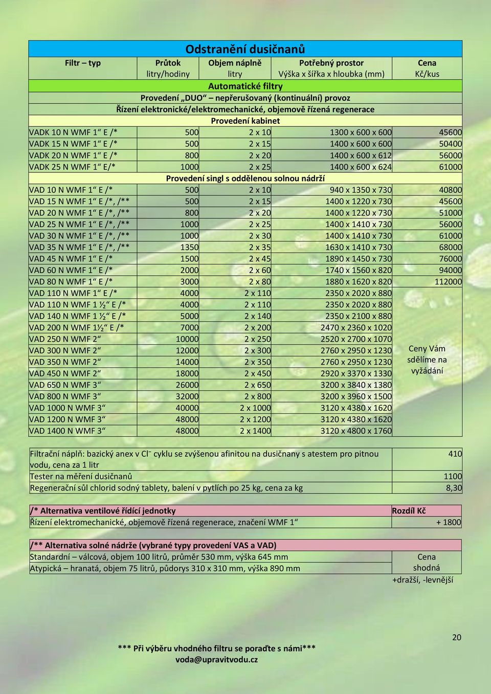 61000 Provedení singl s oddělenou solnou nádrží VAD 10 N WMF 1 E /* 500 2 x 10 940 x 1350 x 730 40800 VAD 15 N WMF 1 E /*, /** 500 2 x 15 1400 x 1220 x 730 45600 VAD 20 N WMF 1 E /*, /** 800 2 x 20