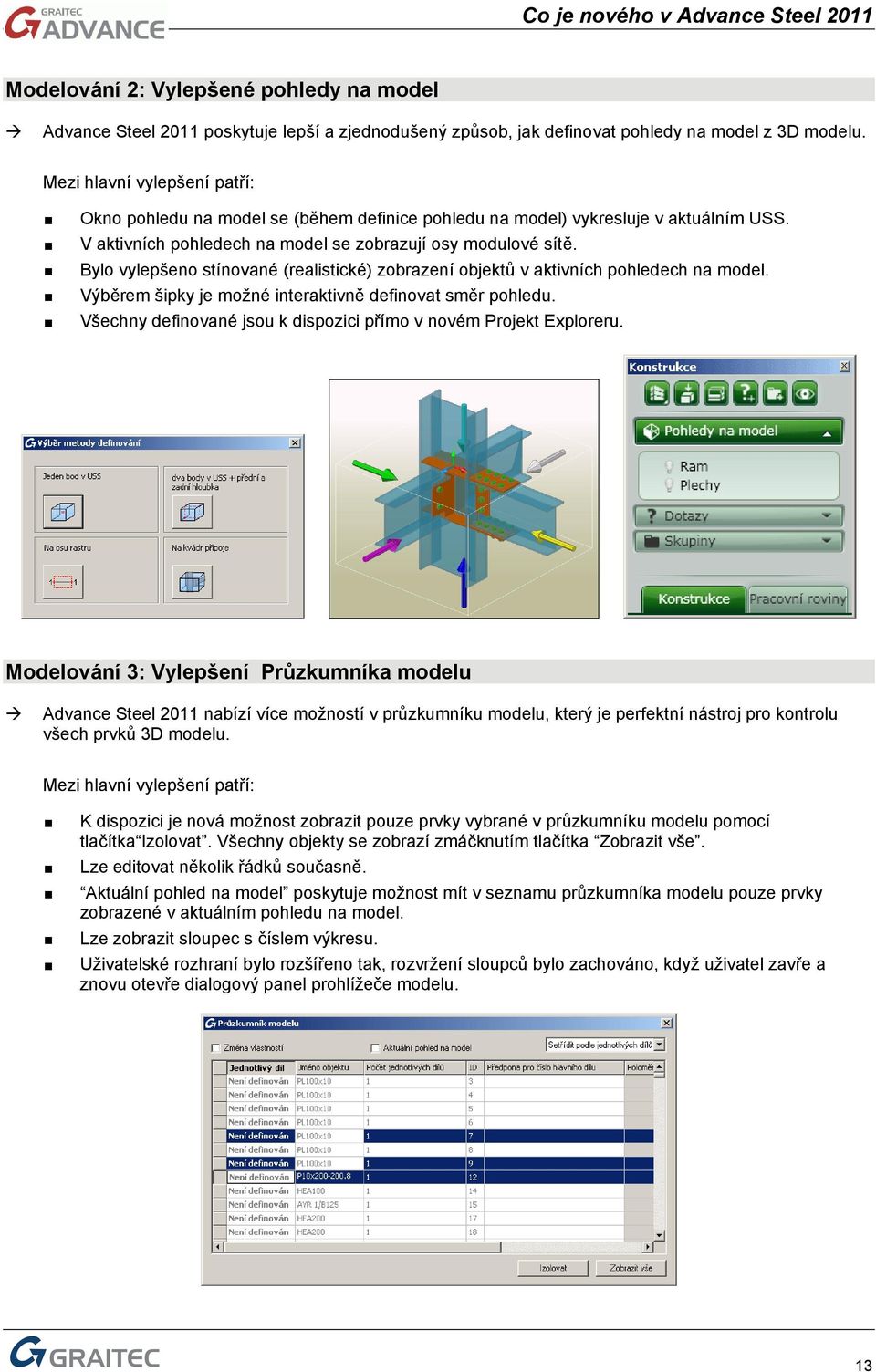 Bylo vylepšeno stínované (realistické) zobrazení objektů v aktivních pohledech na model. Výběrem šipky je možné interaktivně definovat směr pohledu.