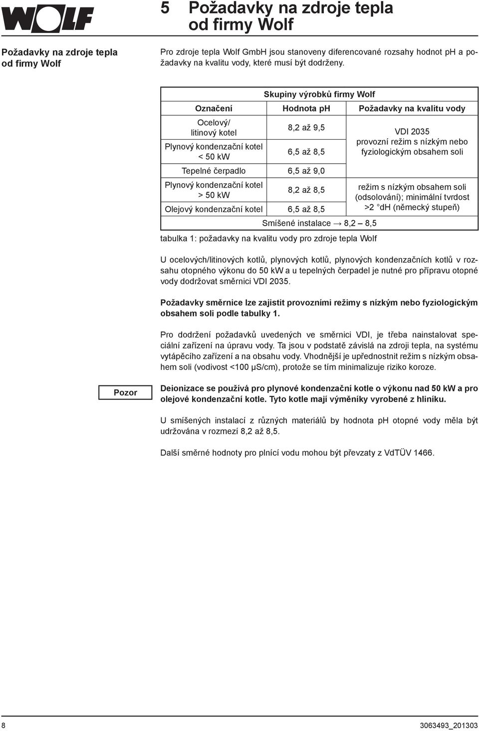Skupiny výrobků firmy Wolf Označení Hodnota ph Požadavky na kvalitu vody Ocelový/ litinový kotel 8,2 až 9,5 Plynový kondenzační kotel < 50 kw 6,5 až 8,5 Tepelné čerpadlo 6,5 až 9,0 Plynový