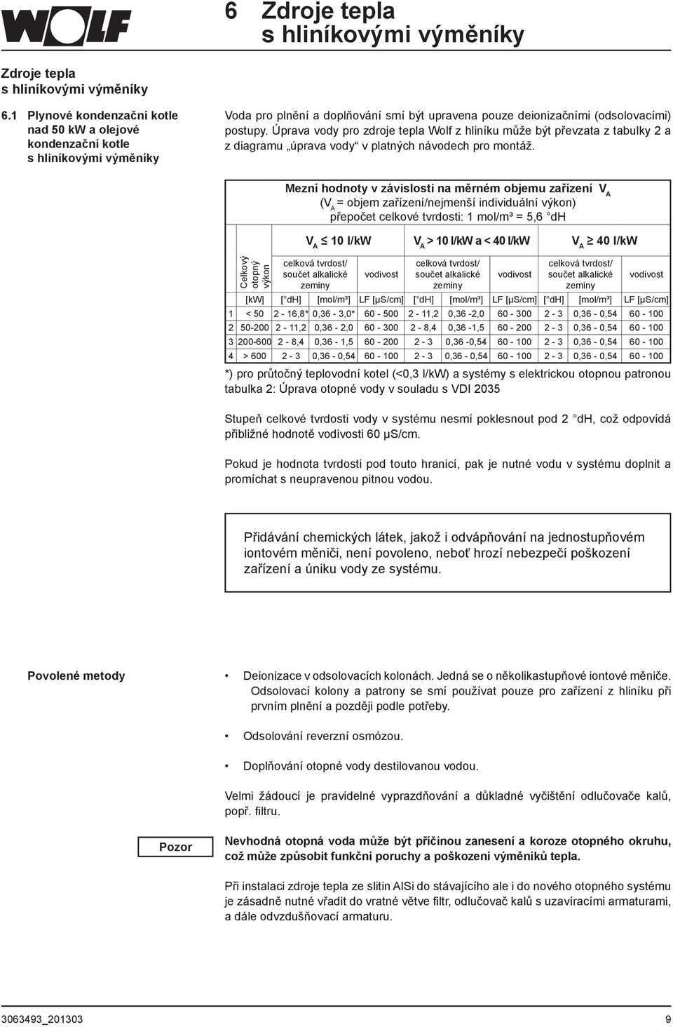 Úprava vody pro zdroje tepla Wolf z hliníku může být převzata z tabulky 2 a z diagramu úprava vody v platných návodech pro montáž.