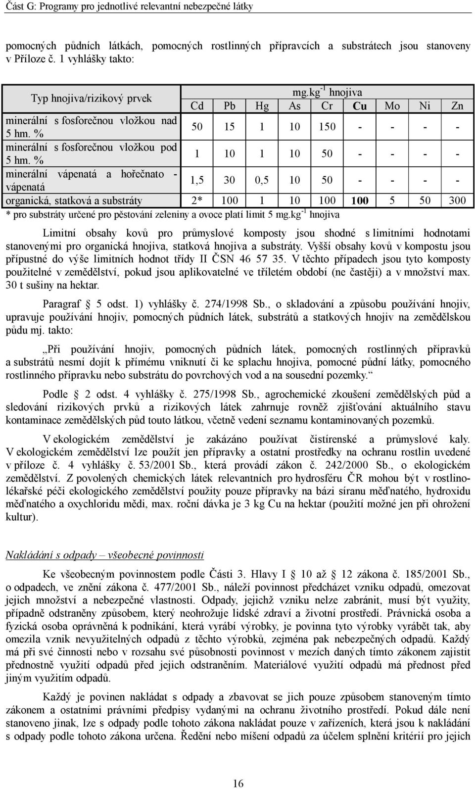 % 1 10 1 10 50 - - - - minerální vápenatá a hořečnato - vápenatá 1,5 30 0,5 10 50 - - - - organická, statková a substráty 2* 100 1 10 100 100 5 50 300 * pro substráty určené pro pěstování zeleniny a