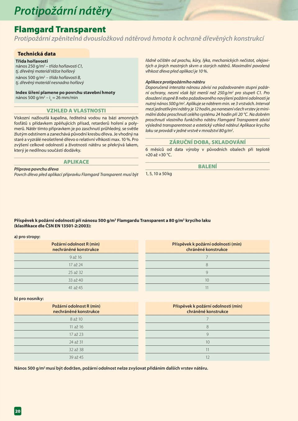 dřevěný materiál nesnadno hořlavý Index šíření plamene po povrchu stavební hmoty nános 500 g/m 2 i s = 26 mm/min VZHLED A VLASTNOSTI Viskozní nažloutlá kapalina, ředitelná vodou na bázi amonných