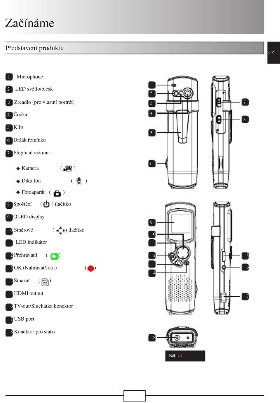 tlačítko 9 OLED display 0 Směrové ( tlačítko LED indikátor 9 0 Přehrávání ( 3 OK (Nahrávat/fotit ( 4
