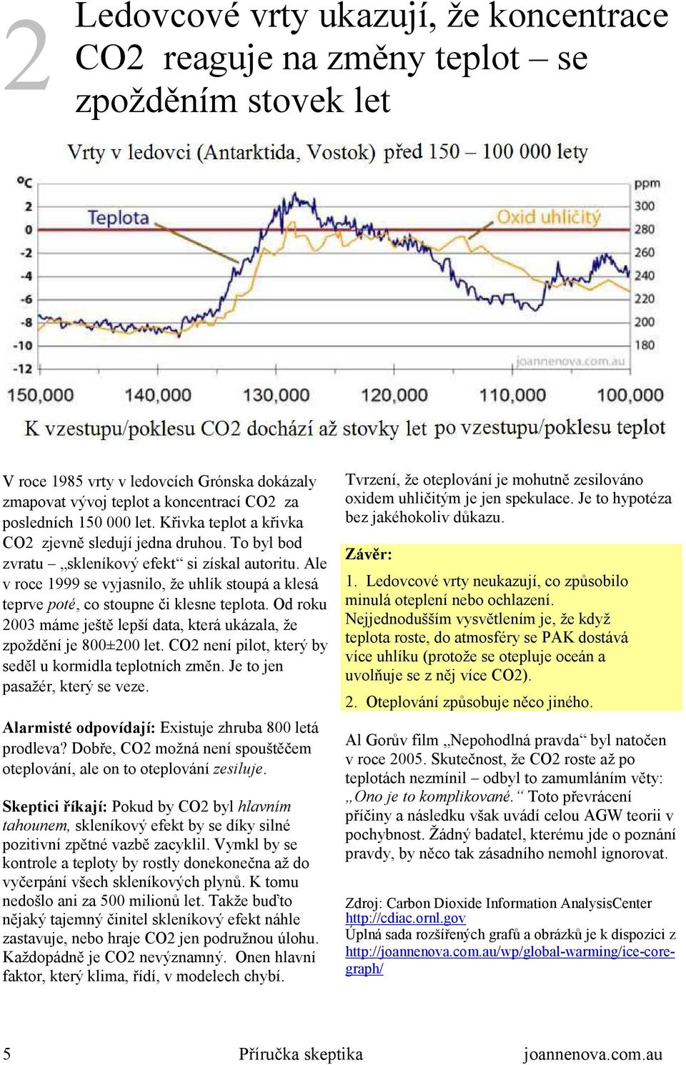 Ale v roce 1999 se vyjasnilo, že uhlík stoupá a klesá teprve poté, co stoupne či klesne teplota. Od roku 2003 máme ještě lepší data, která ukázala, že zpoždění je 800±200 let.