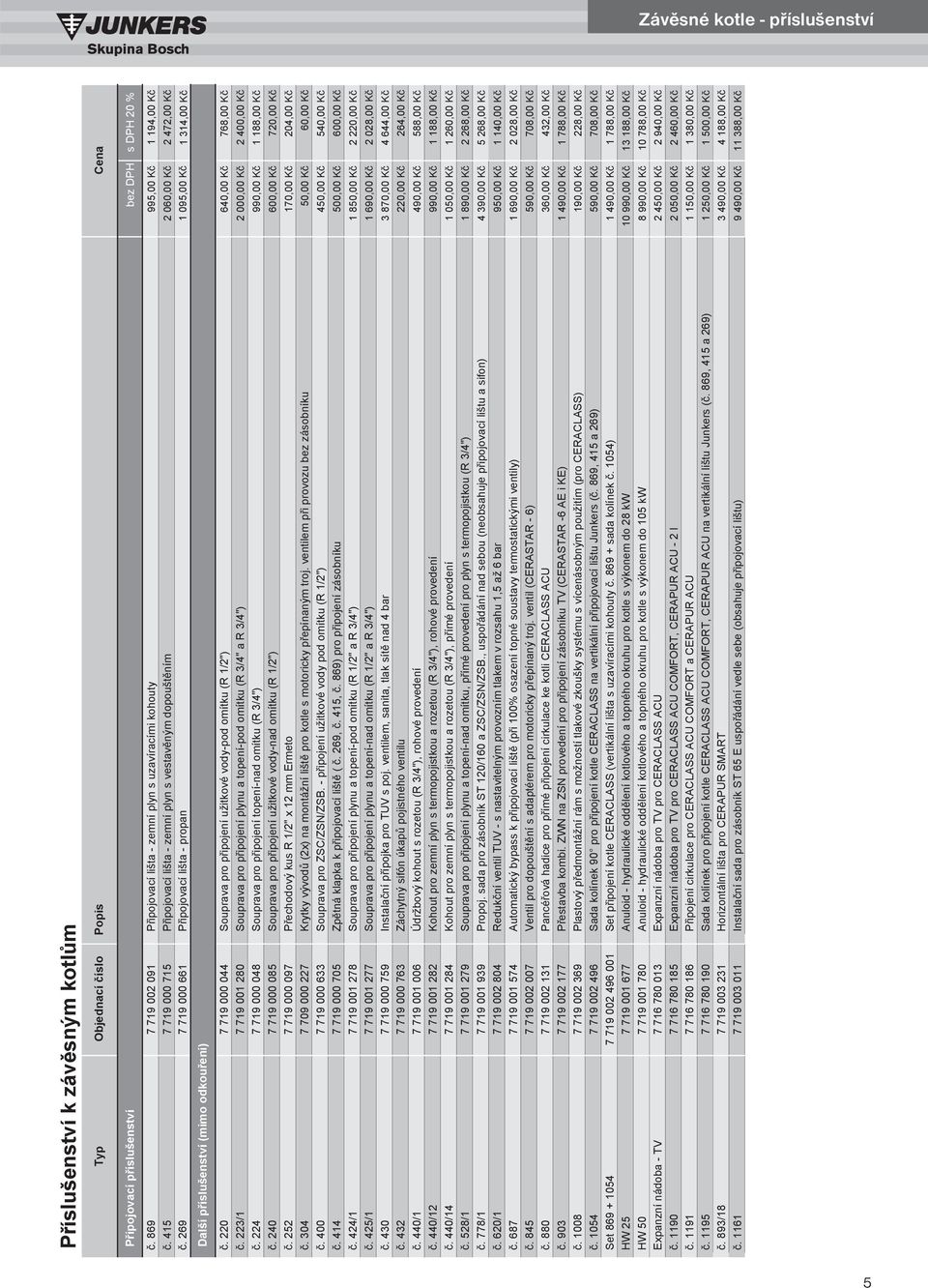 269 7 719 000 661 P ipojovací lišta - propan 1 095,00 K 1 314,00 K Další p íslušenství (mimo odkou ení). 220 7 719 000 044 Souprava pro p ipojení užitkové vody-pod omítku (R 1/2") 640,00 K 768,00 K.