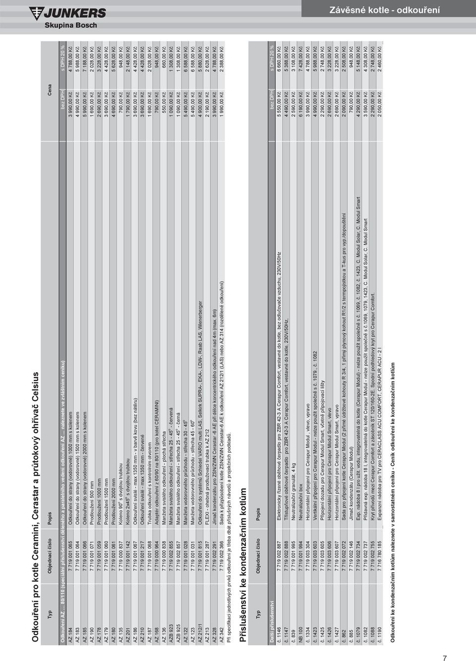 .. naleznete ve zvláštním ceníku) bez DPH s DPH 20 % AZ 184 7 719 001 065 Odkou ení do strany (vodorovné) 1000 mm s kolenem 3 990,00 K 4 788,00 K AZ 183 7 719 001 064 Odkou ení do strany (vodorovné)