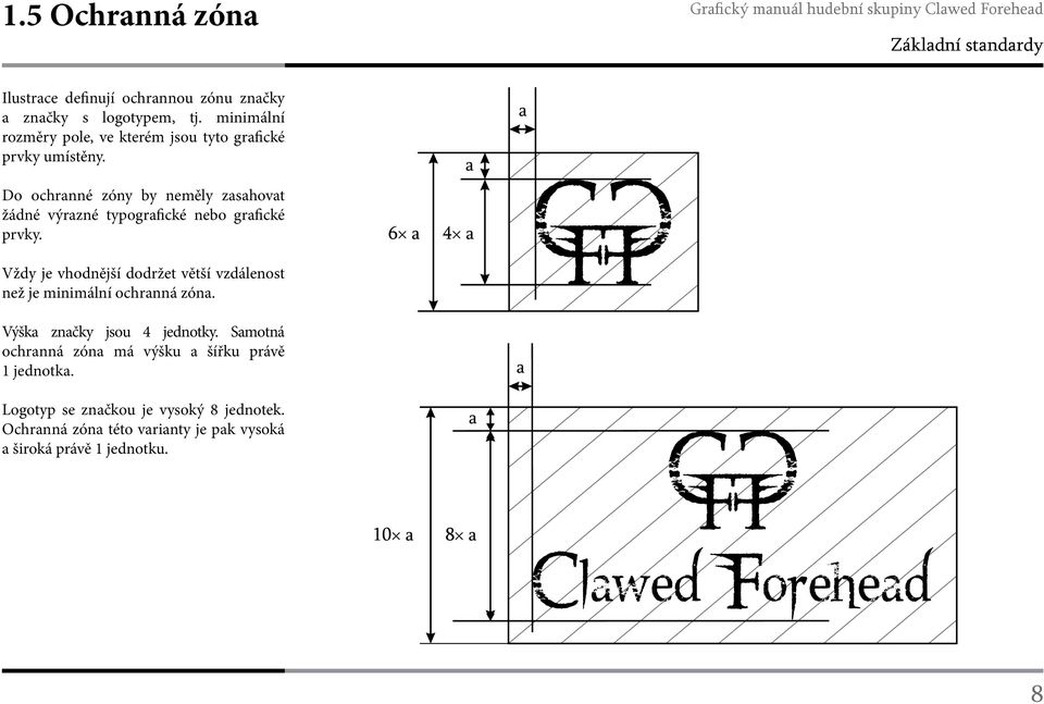 Do ochranné zóny by neměly zasahovat žádné výrazné typografické nebo grafické prvky.